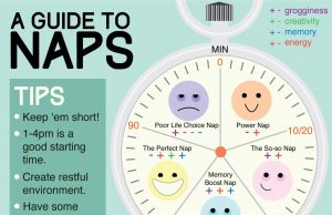 Power Naps For Memory Consolidation While Studying