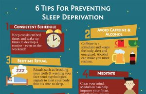 How To Overcome Sleep Deprivation Before Exams