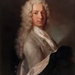 Daniel Bernoulli - Featured Image