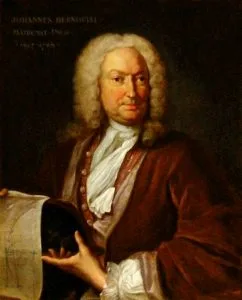 Johann Bernoulli - Featured Image